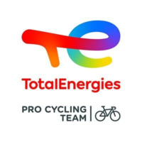 Team totalenergies 44865