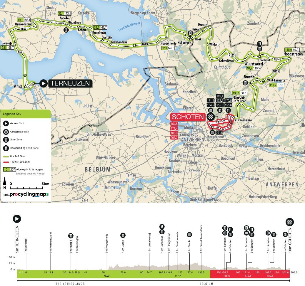 Scheldeprijs 2024 - profiel