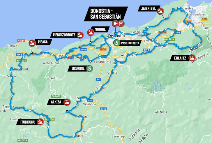 Donostia San Sebastian Klasikoa 2023 - Parcours