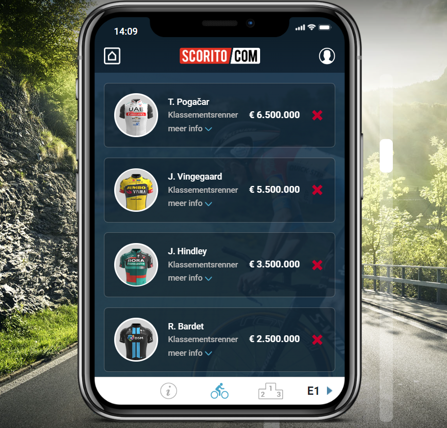 Tour de France 2023 - Scorito-tips