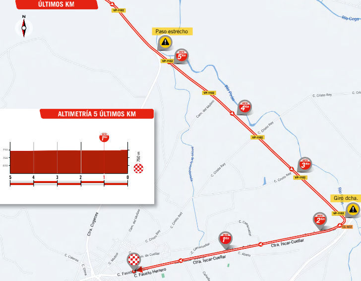 Vuelta 2023 - profiel laatste km etappe 19