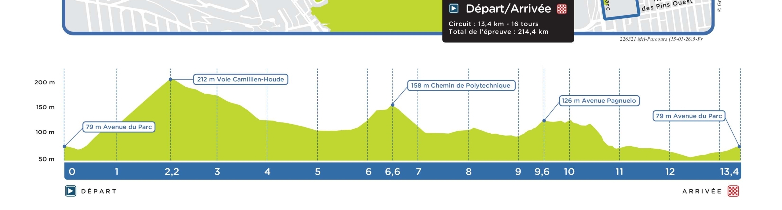 parcours de course autour du Mont-Royal-2025