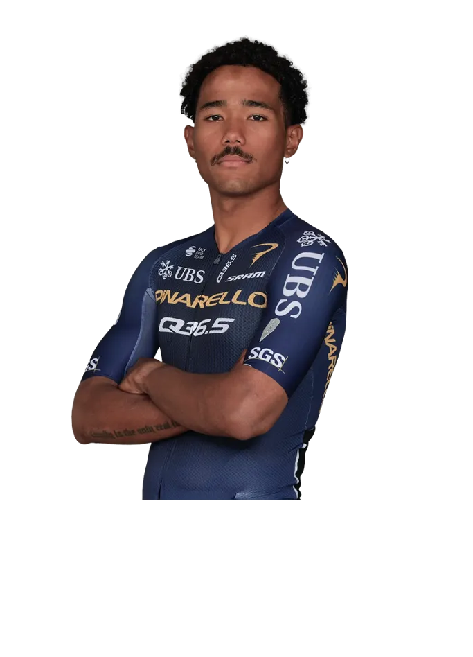 Emmanuel houcou 139320