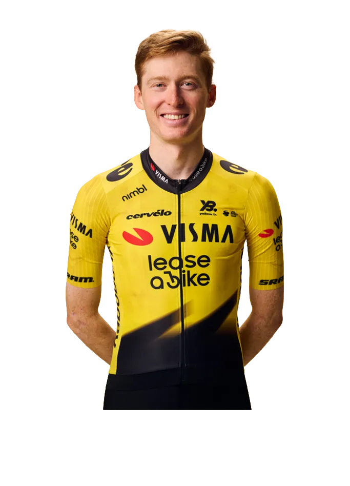 Matteo jorgenson 68206