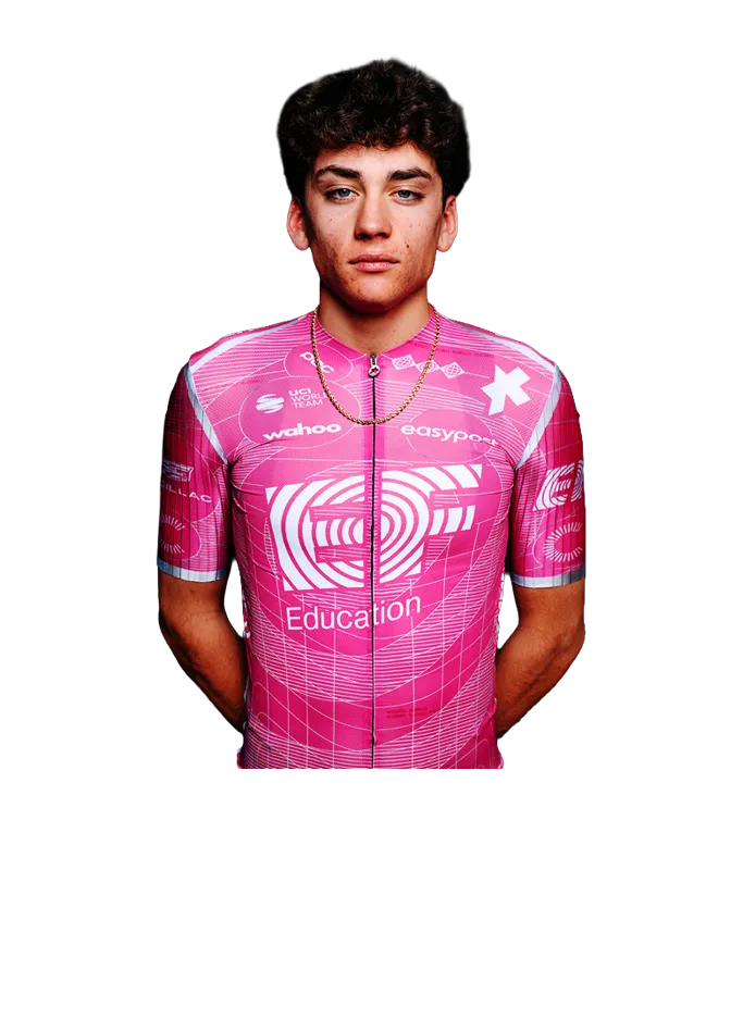 Mattia agostinacchio 221368