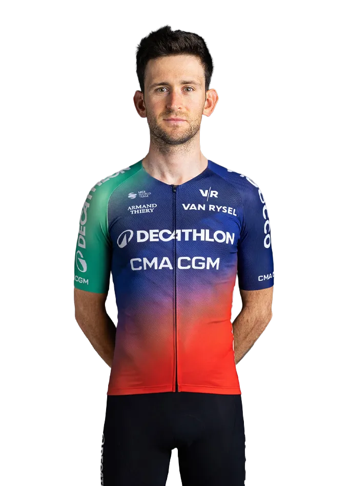 Tiesj benoot 16786
