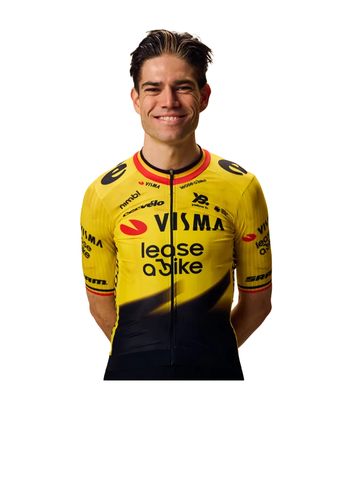 Wout van aert 18258