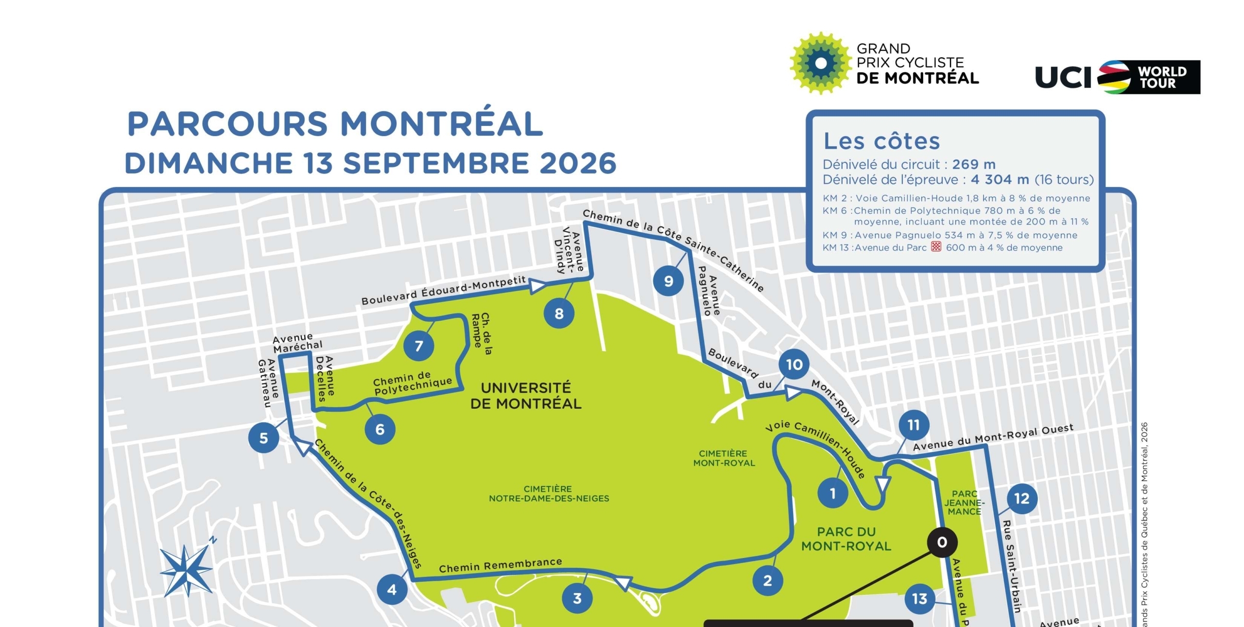 parcours de course autour du Mont-Royal-2025